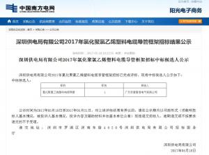 南网中标