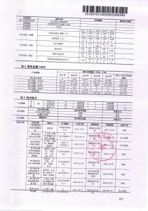 南网中标