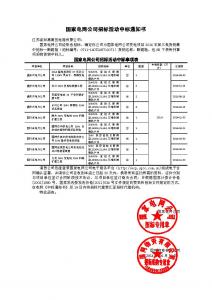 国网中标