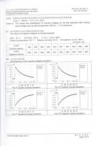 产品检验报告