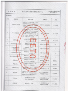 产品检验报告