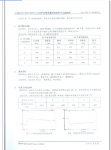 产品检验报告