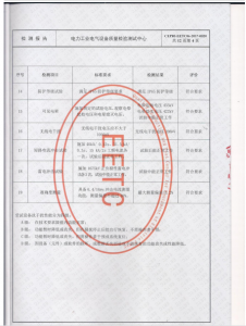 产品检验报告