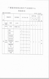 产品检验报告