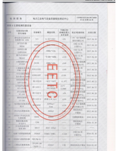 产品检验报告