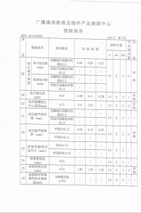 产品检验报告