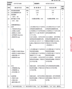 产品检验报告