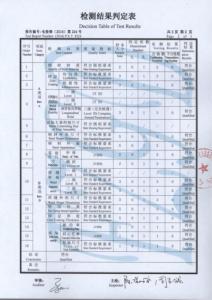 产品检验报告