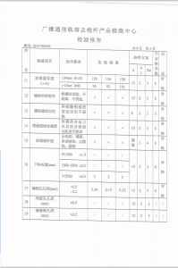 产品检验报告