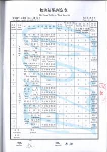 产品检验报告