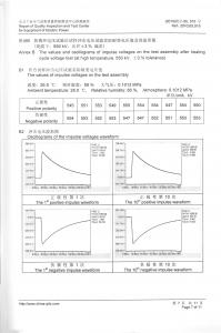 产品检验报告