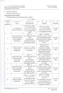产品检验报告