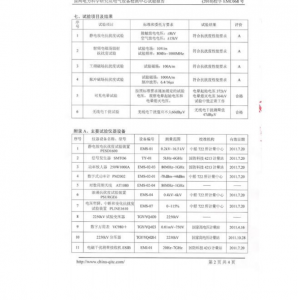 产品检验报告