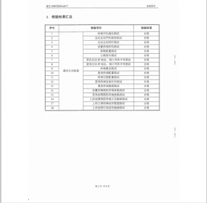产品检验报告