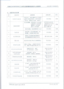 产品检验报告