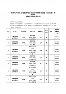 国网入围