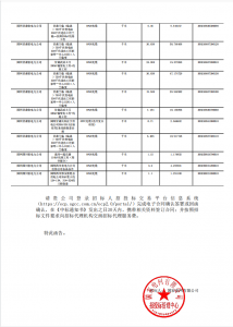 国网中标