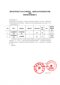 国网入围