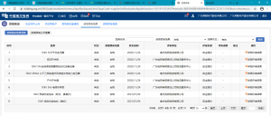 南网入围