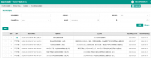 国网入围