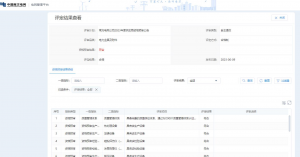 南网入围