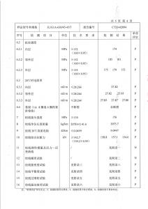 产品检验报告-钢芯铝绞线第五页