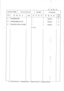 产品检验报告-钢芯铝绞线第六页