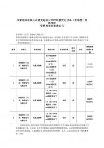 国网入围