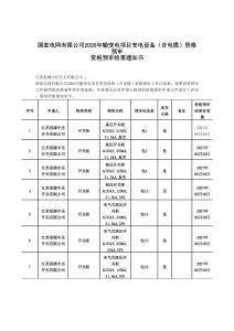 国网入围