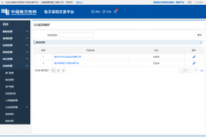 南网入围